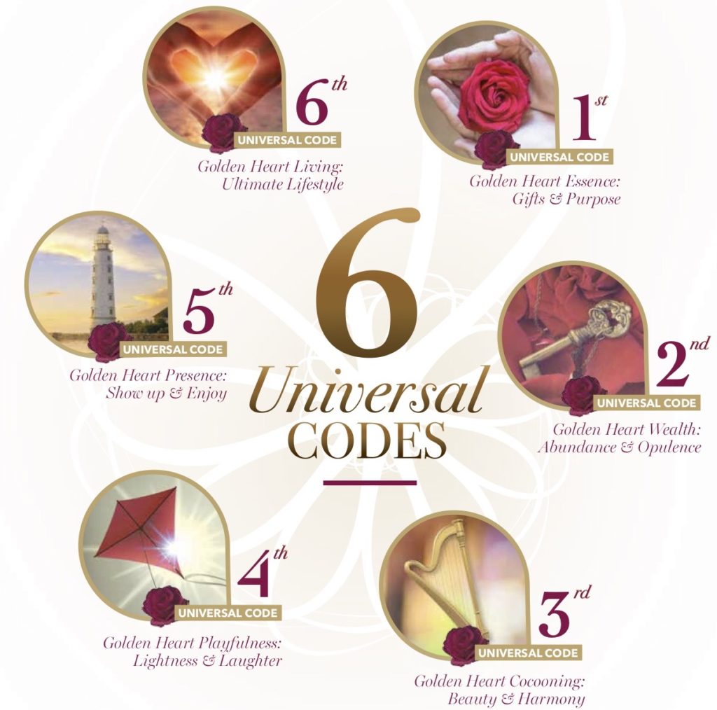 Activations of the 6 Universal Codes